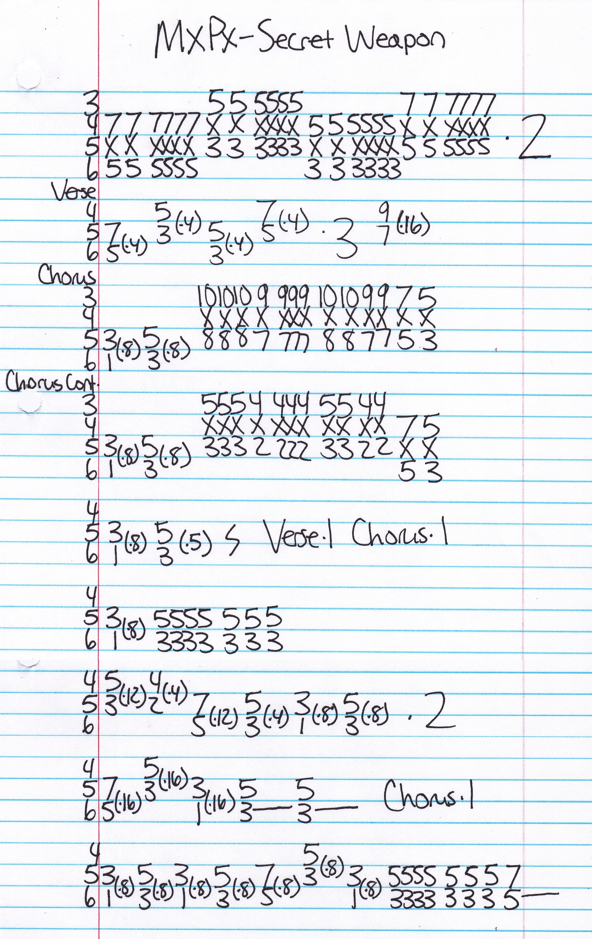 High quality guitar tab for Secret Weapon by MxPx off of the album Secret Weapon. ***Complete and accurate guitar tab!***